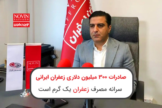زعفران ایرانی با صادراتی بیش از ۳۰۰ میلیون دلار در سال، جایگاه خود را در بازار جهانی تثبیت کرده است. با بررسی روند صادرات و افزایش